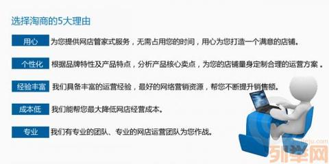 【(1圖)淘寶代運營,店鋪托管,店鋪代運營】- 濟南網(wǎng)站建設(shè)/推廣 - 濟南列舉網(wǎng)